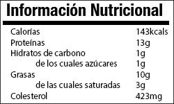 Info nutricional