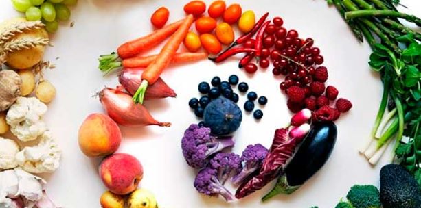 Cuidado da alimentação Cuidado da alimentação
