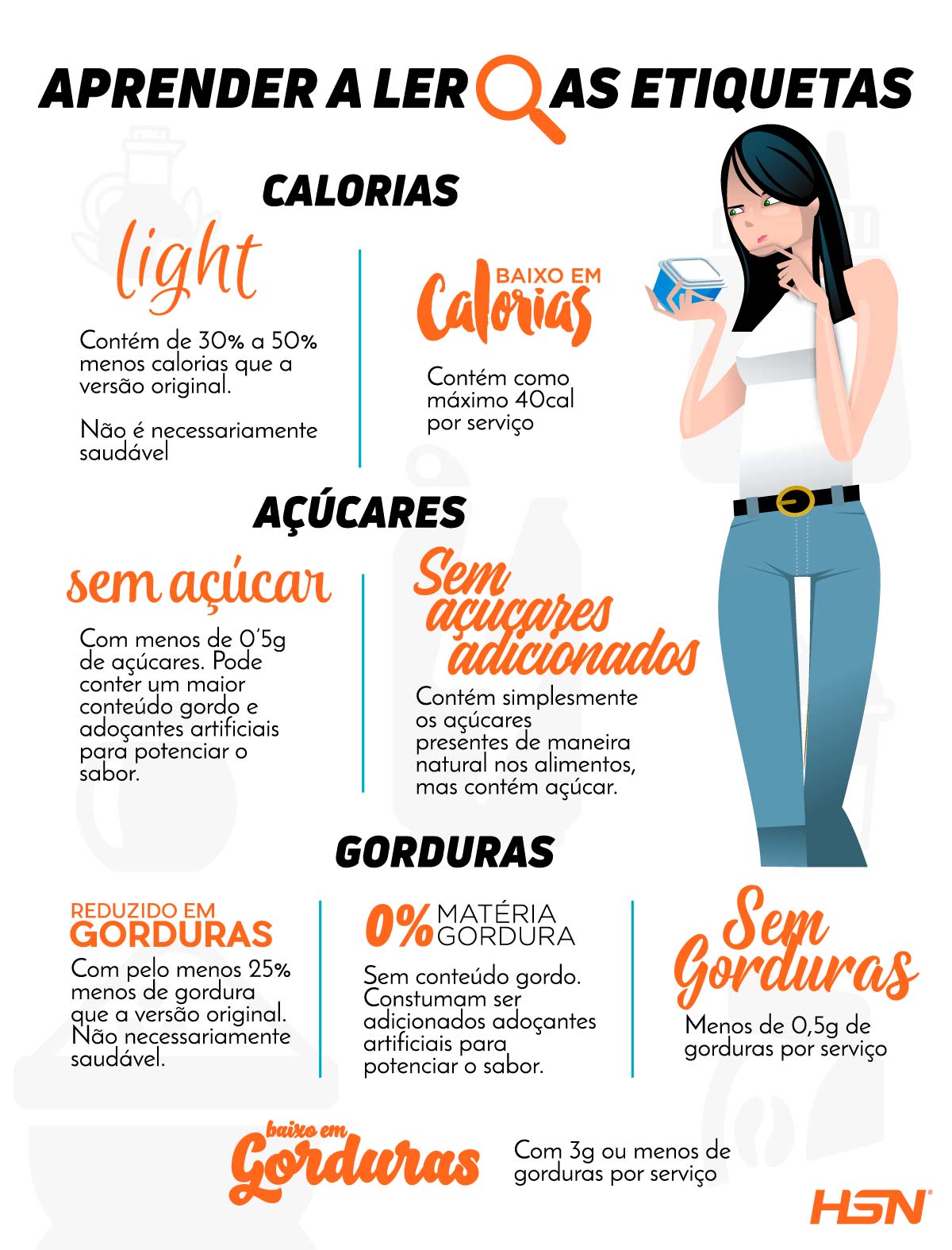 Aprender a ler as etiquetas