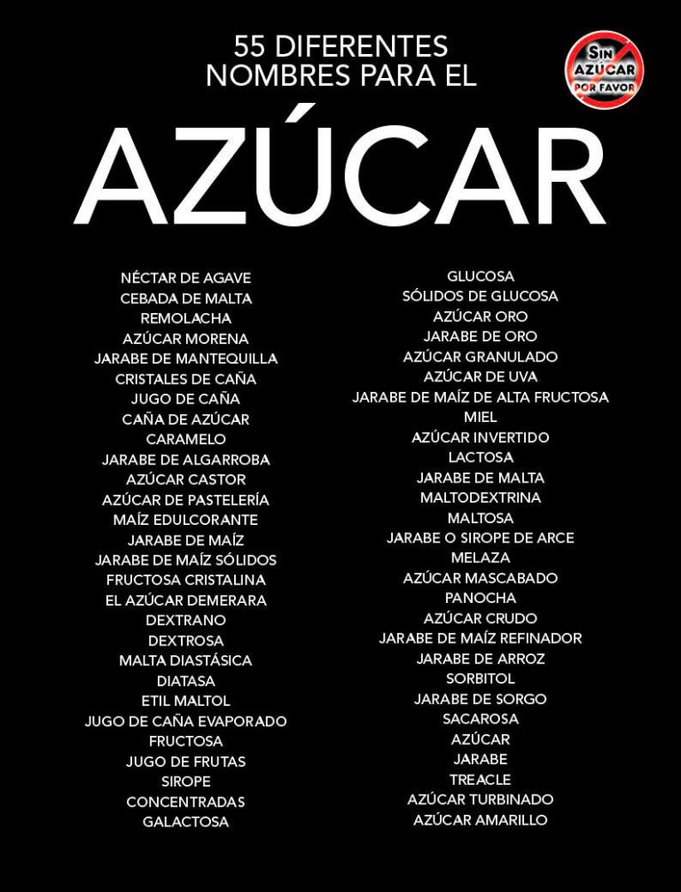 Nomes açucar