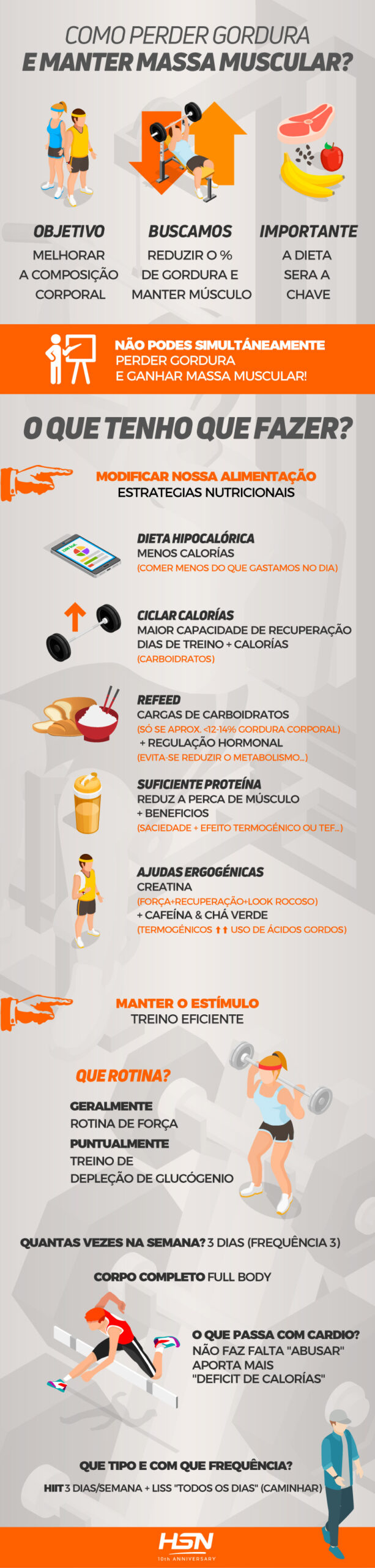 Como perder gordura e manter massa muscular Como perder gordura e manter massa muscular