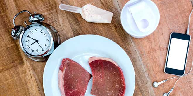 Protocolo de Suplementação Pós-treino