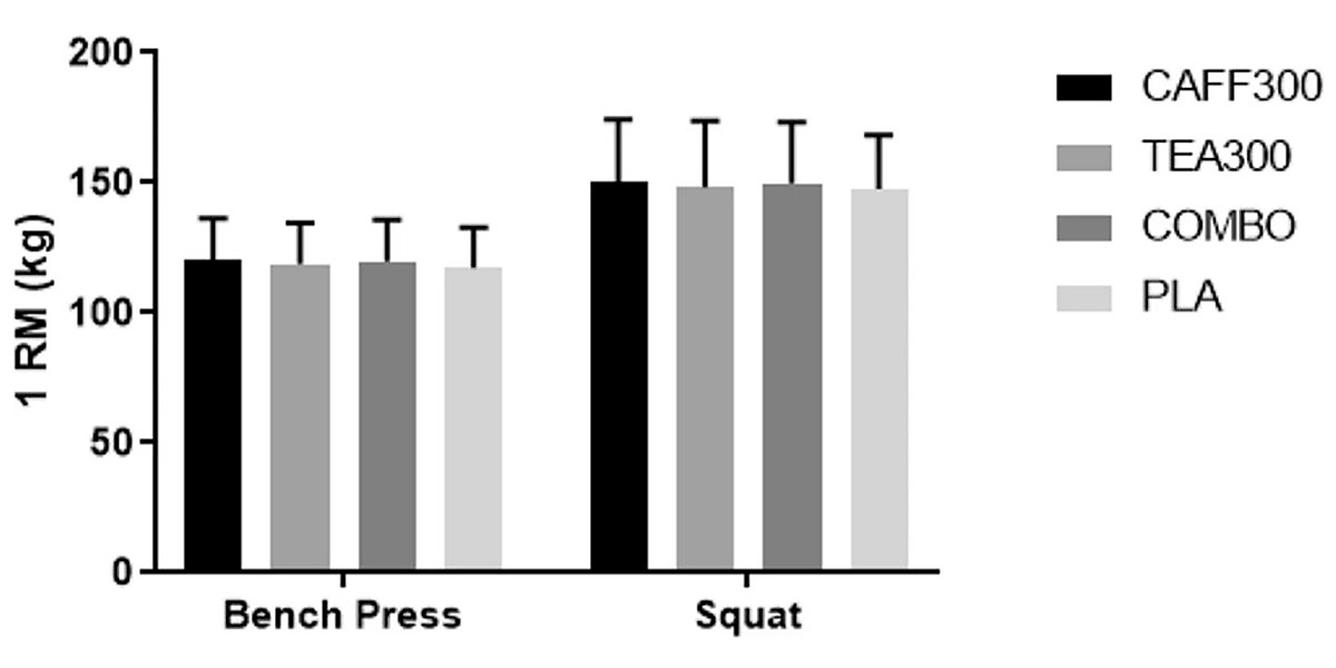 Press banca squat