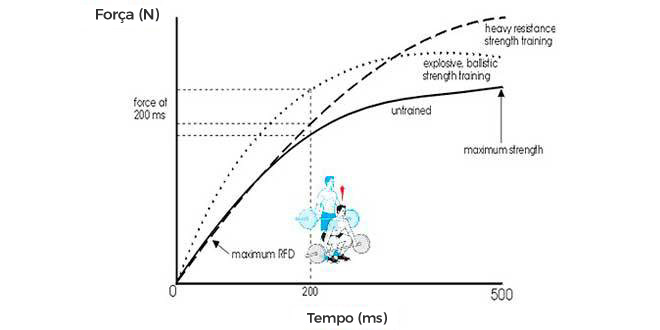 Ciclo Urea 3 Ciclo Urea 3