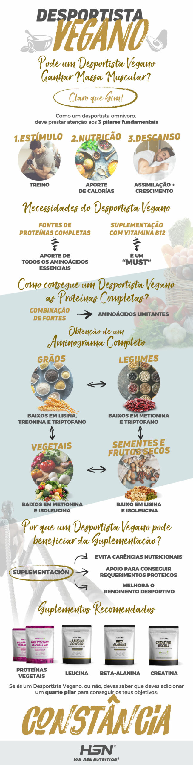 Deportista vegano info