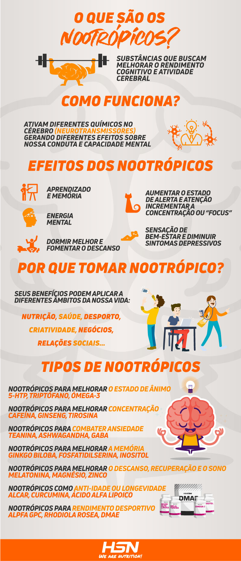 Info Nootrópicos Info Nootrópicos
