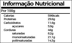 Informaçao Nutricional Creme de Amendoim