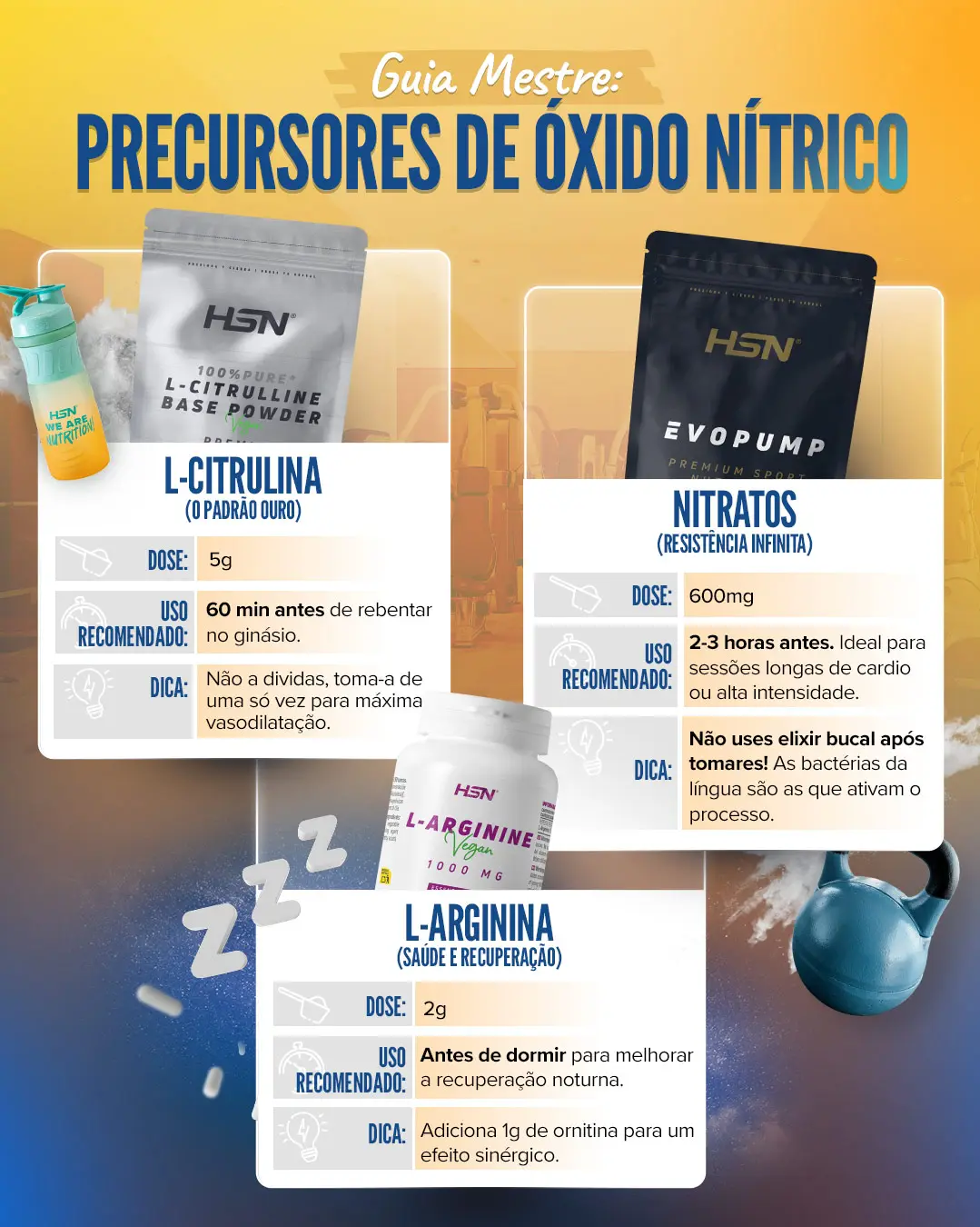 Guia Suplementos de Oxido Nitrico