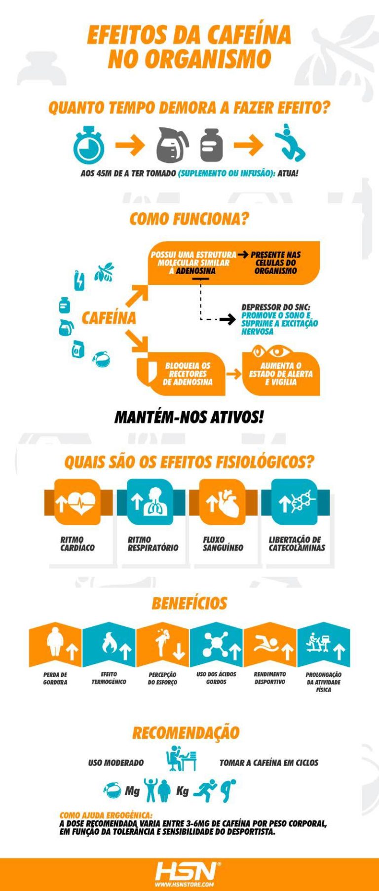 Cafeína, O que é, Como funciona e Quais são seus efeitos no organismo