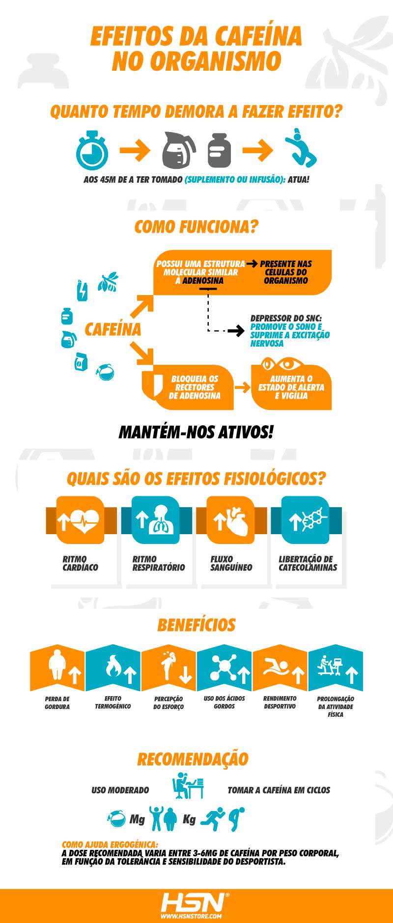 Efeitos da Cafeína do Organismo