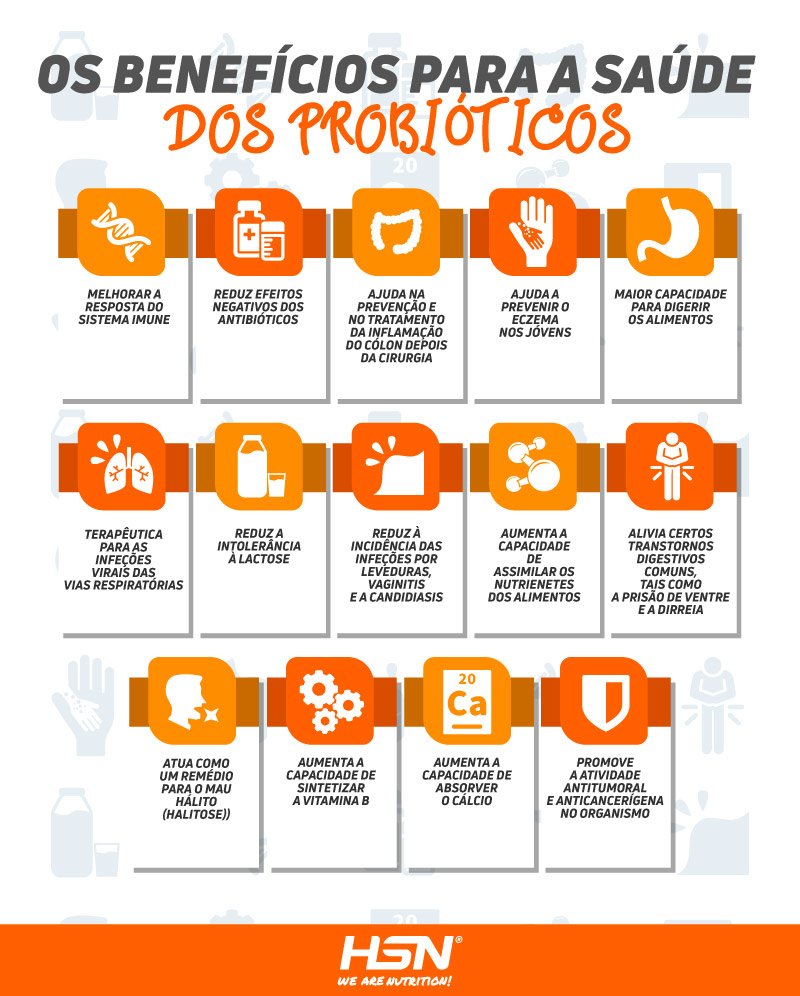 Info Probioticos HSN Info Probioticos HSN