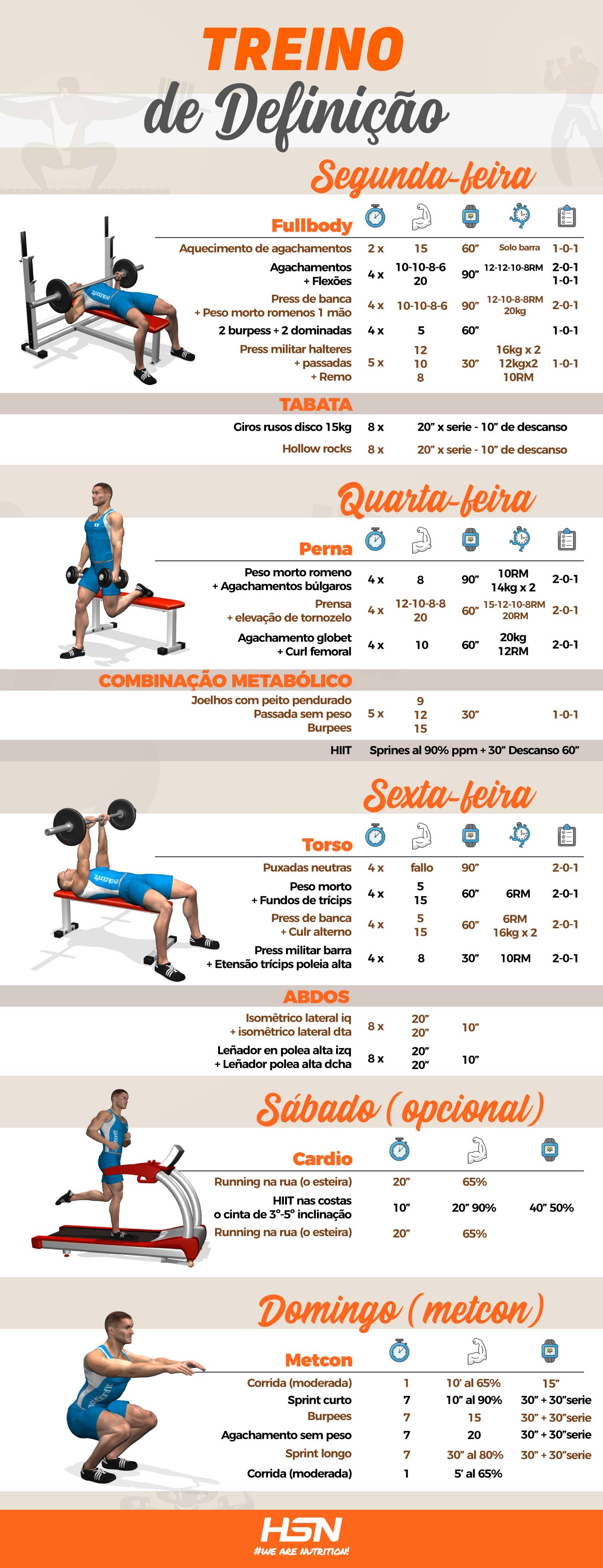 treino definição treino-definição