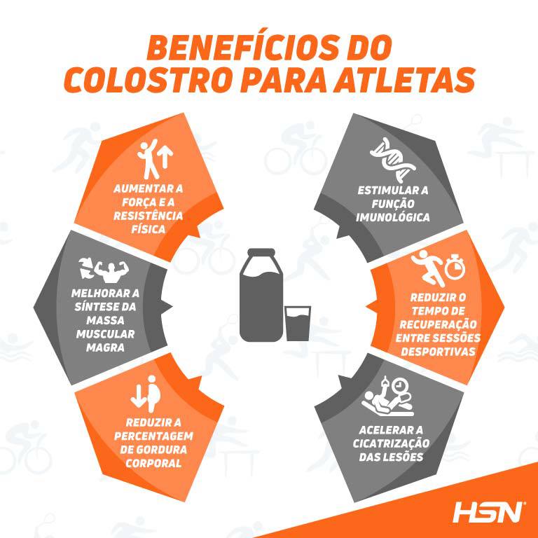 beneficios colostro