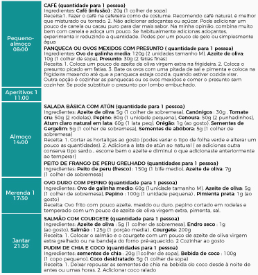 refeições ceto refeições ceto
