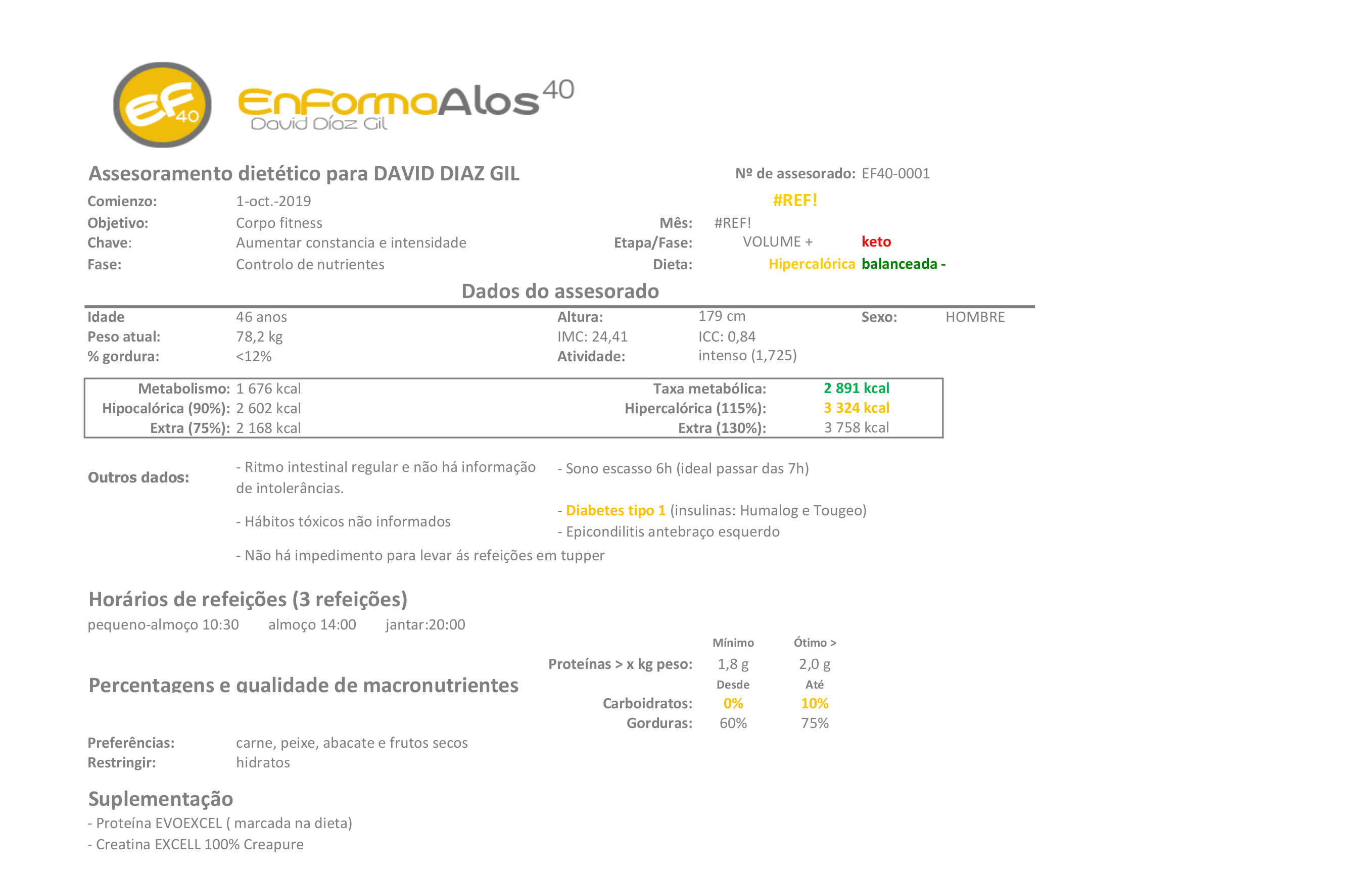 dados assesoria dados assesoria