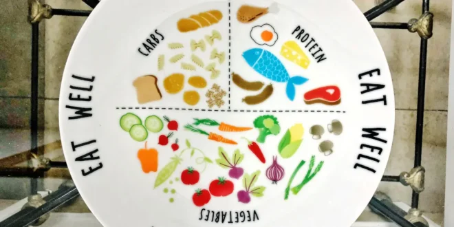 Importância da Educação Alimentar nos Primeiros Anos Importância da Educação Alimentar nos Primeiros Anos