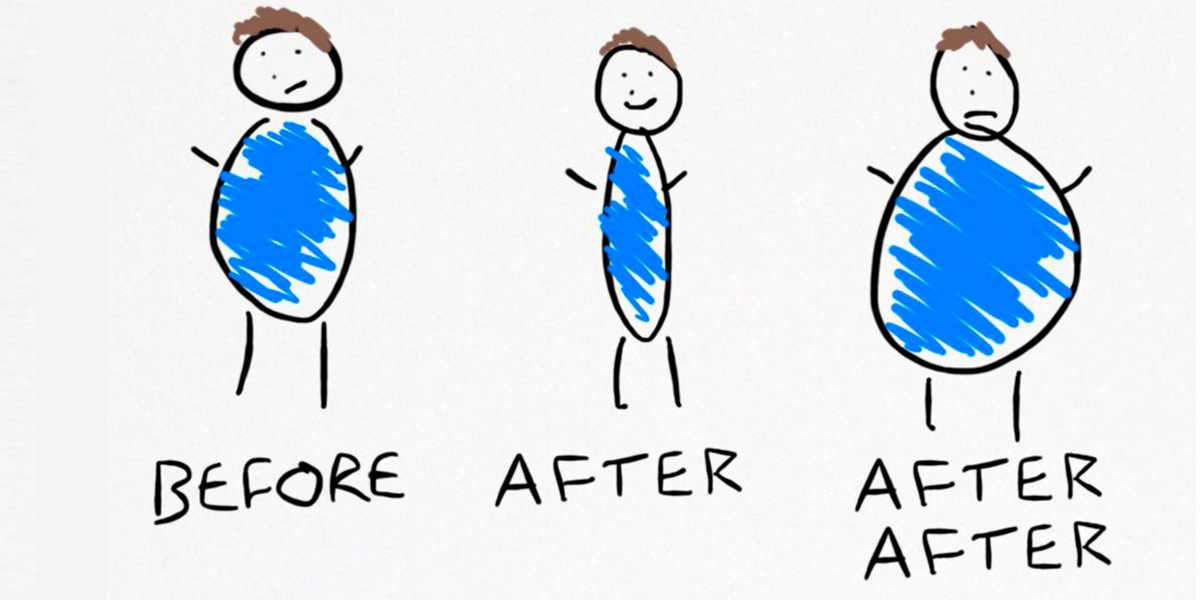 O que é o efeito de ricochete de uma dieta?