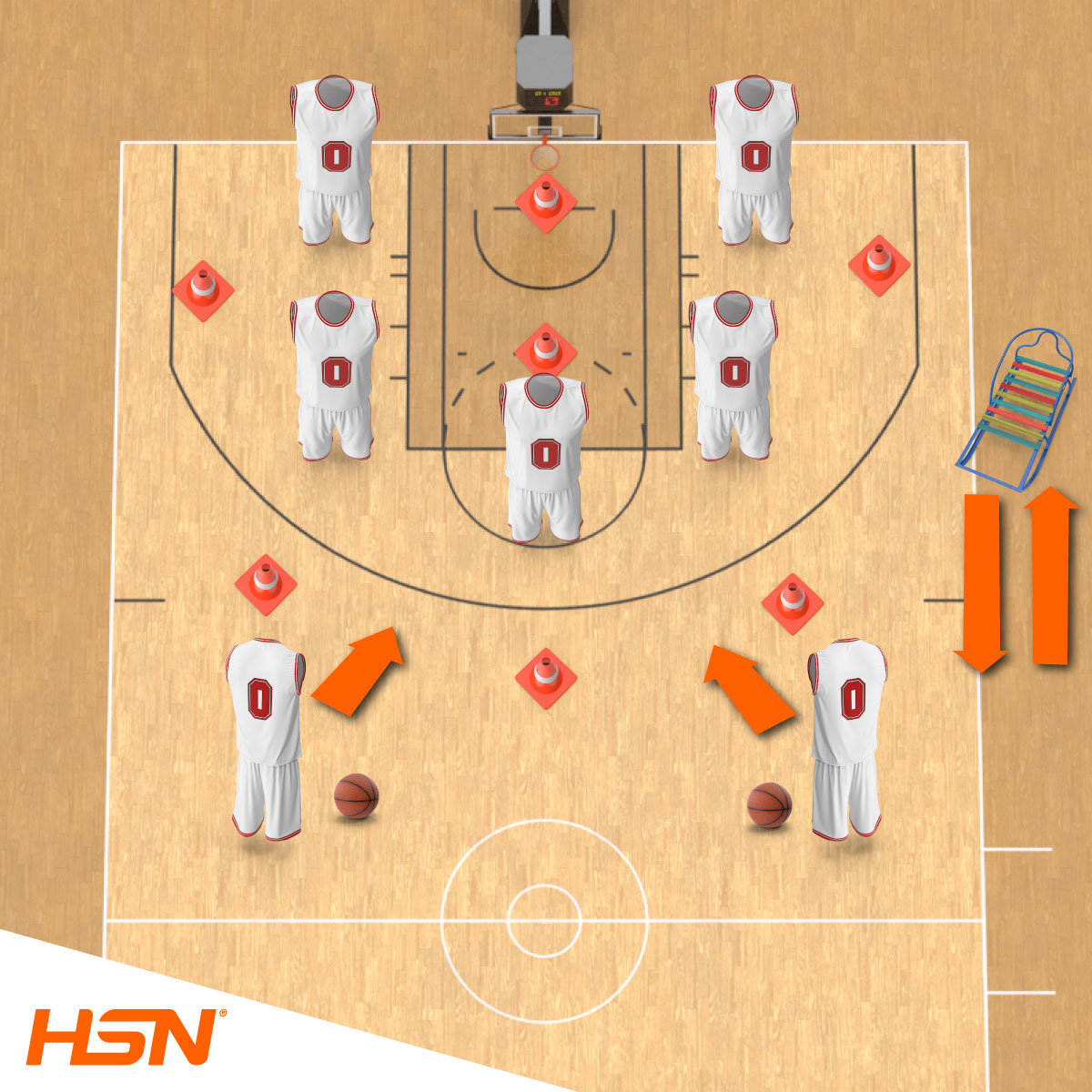 treino funcional basquetebol 3 treino funcional basquetebol 3