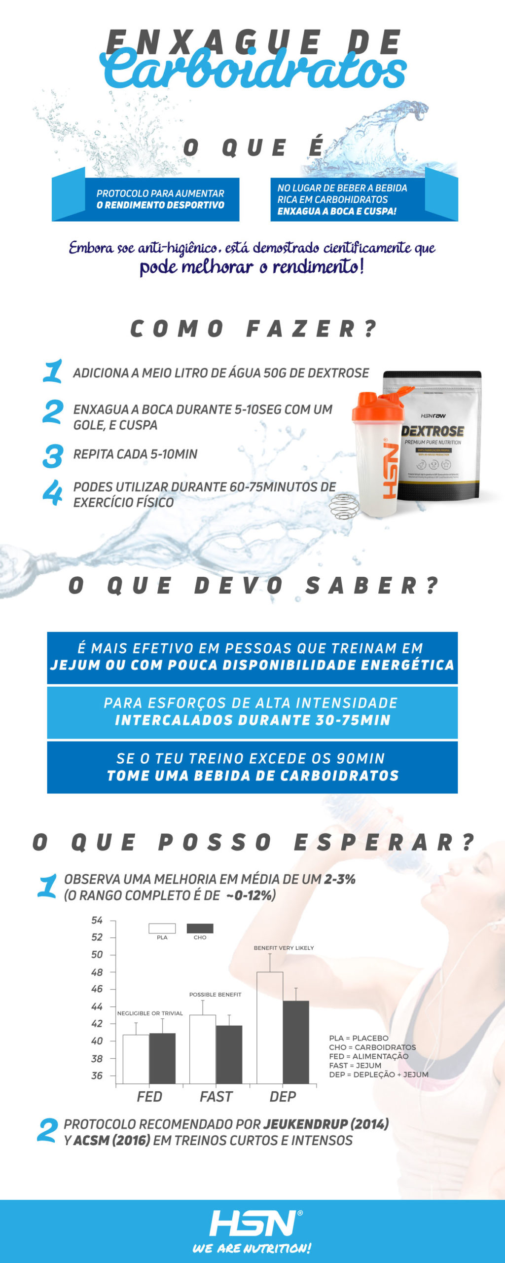 elexir hidratos de carbono elexir hidratos de carbono