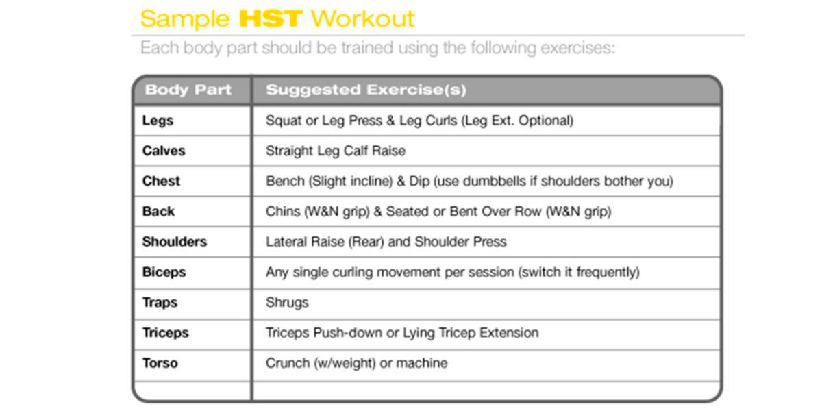 Sugerencia exercícios Sugerencia exercícios