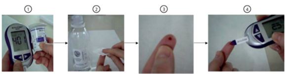 controle glicemia controle glicemia