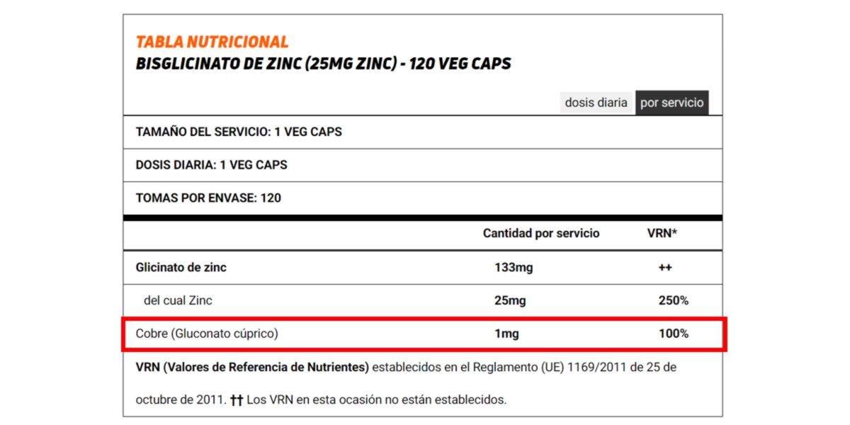 Etiqueta de zinco Etiqueta de zinco