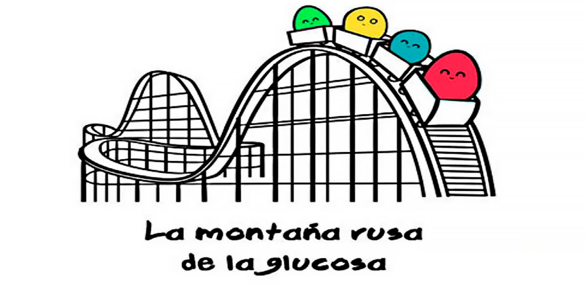 Glucose Glucose