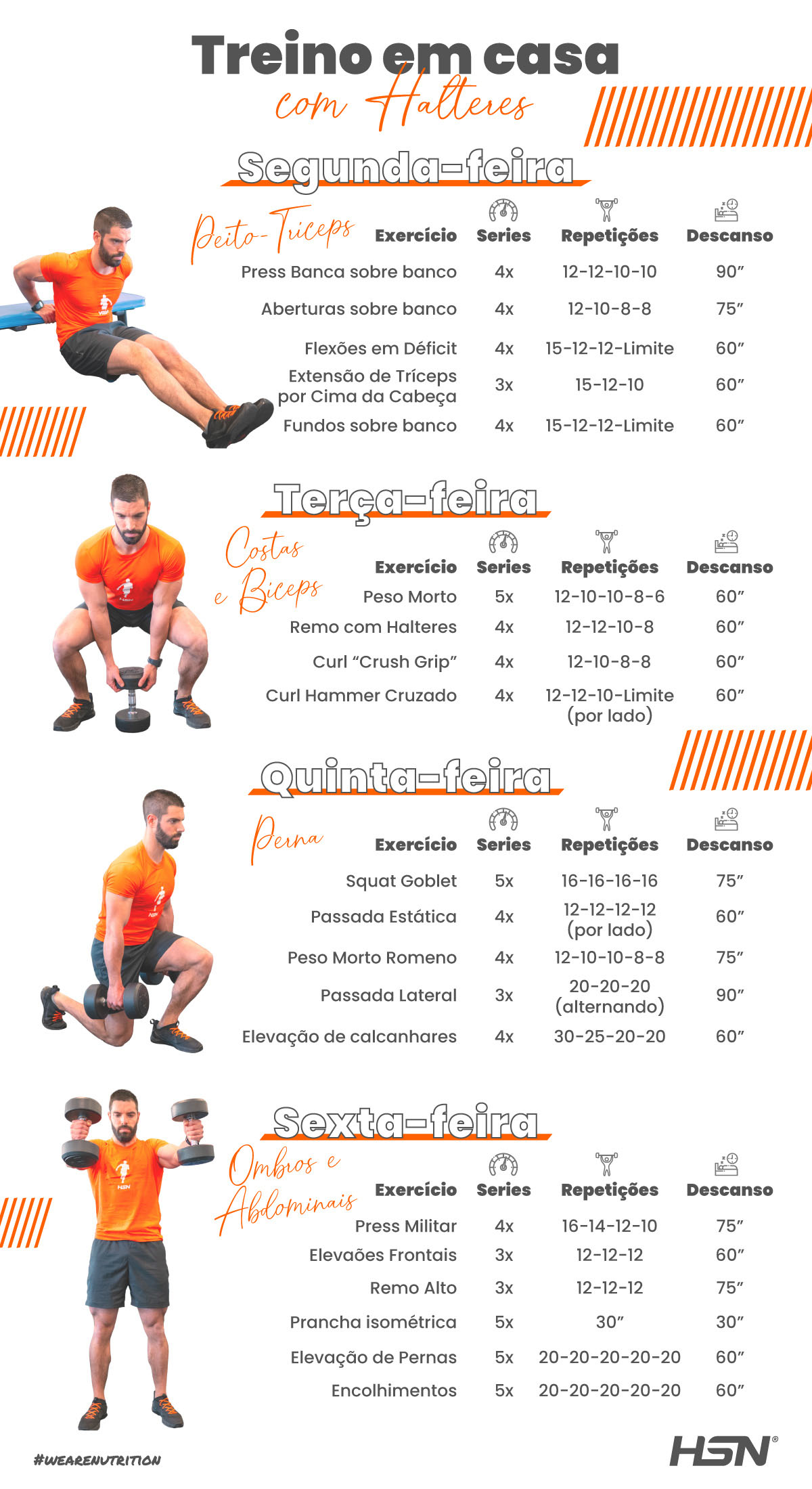 HSN: Halteres 4 e 5