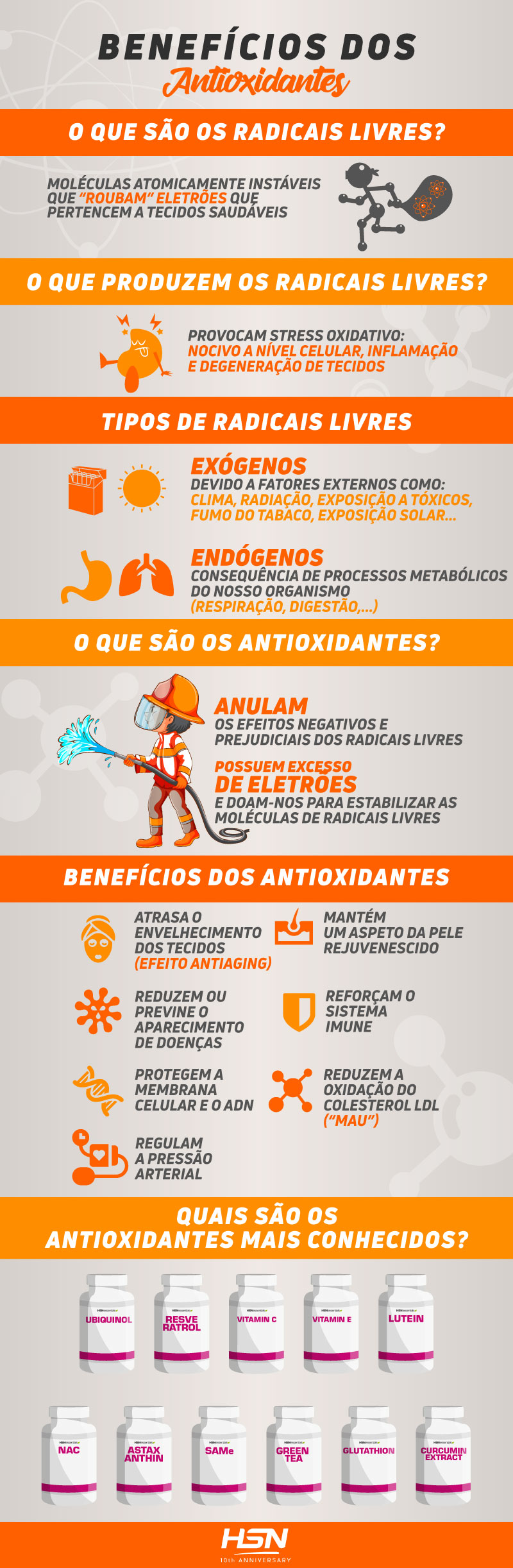 Beneficios dos antioxidantes