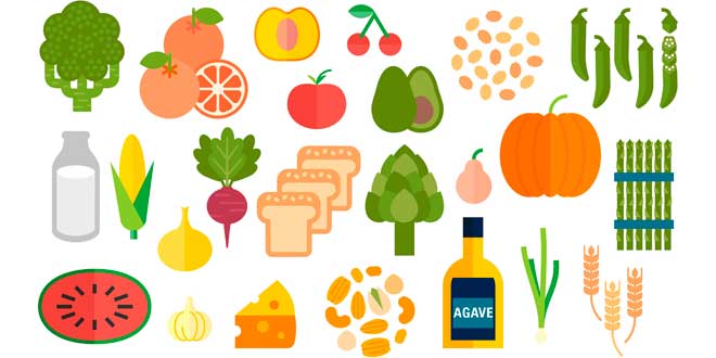 Alimentos fodmaps Alimentos fodmaps