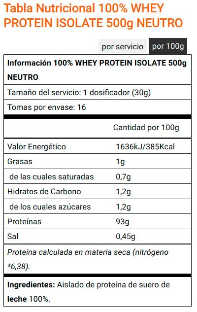 Tabela nutricional
