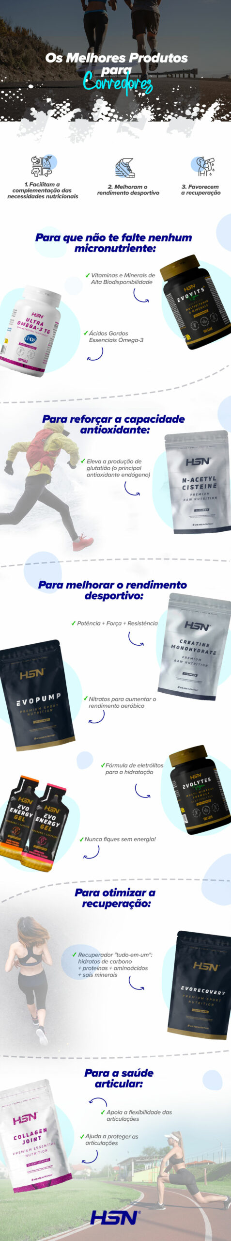 info corredores
