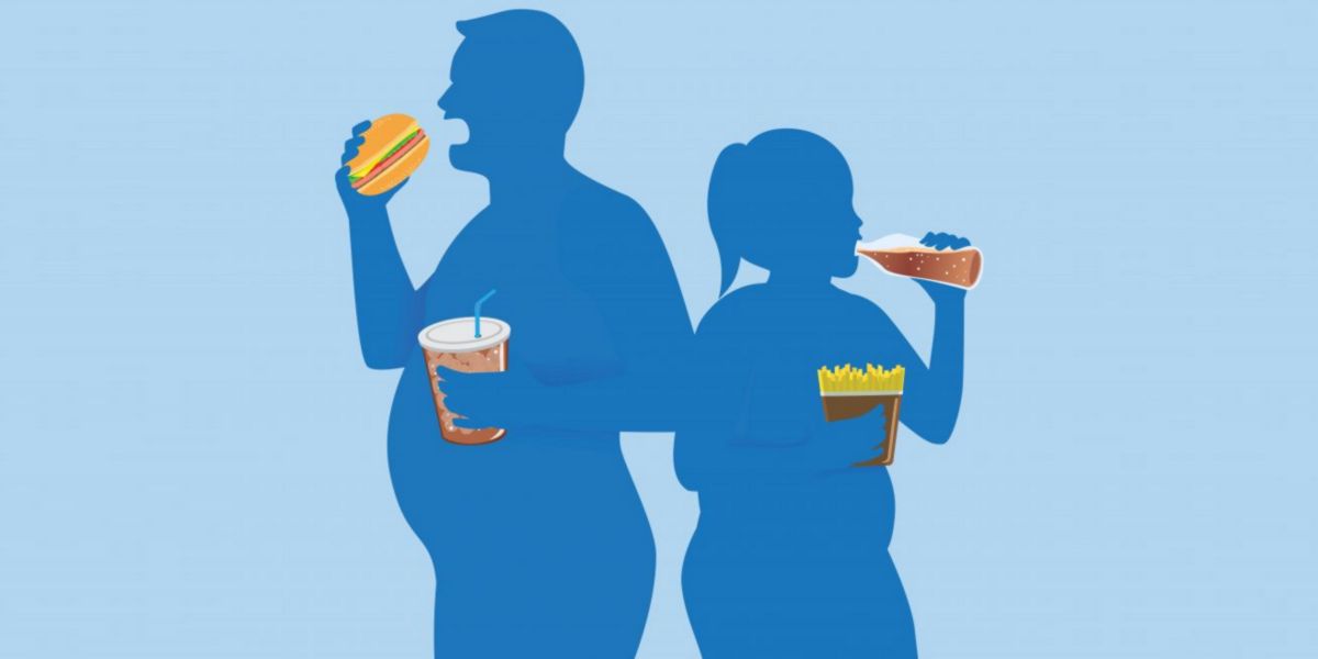 Associação de diabetes e obesidade