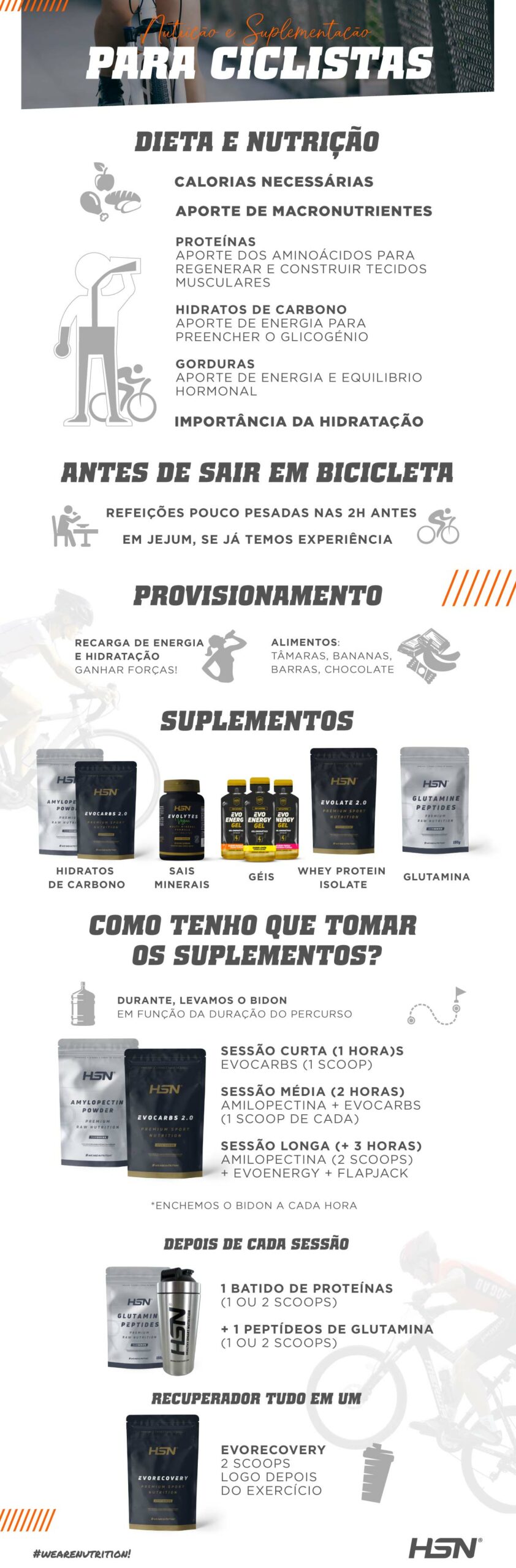 Nutrição e Suplementos para Ciclistas Principiantes Info Nutrição e Suplementos para Ciclistas Principiantes Info