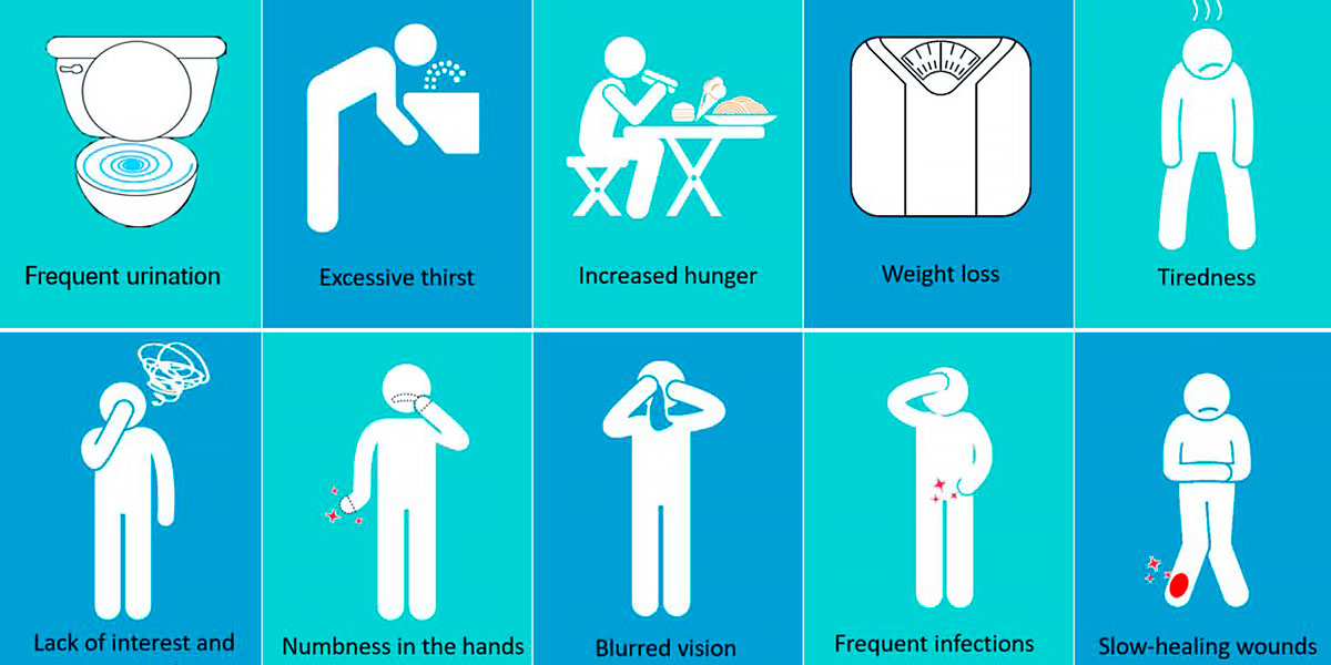 Sintomas da diabetes