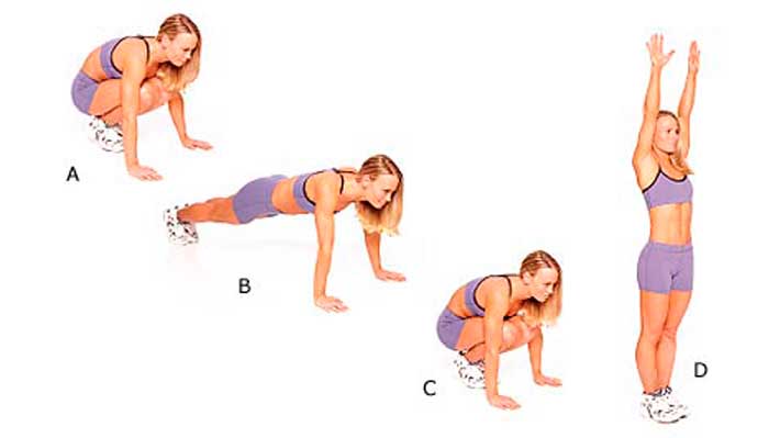 Como fazer um burpee Como fazer um burpee
