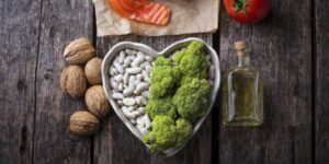 Níveis de Colesterol