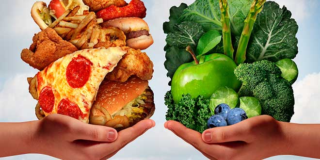 Hábitos Saudáveis VS Maus Hábitos