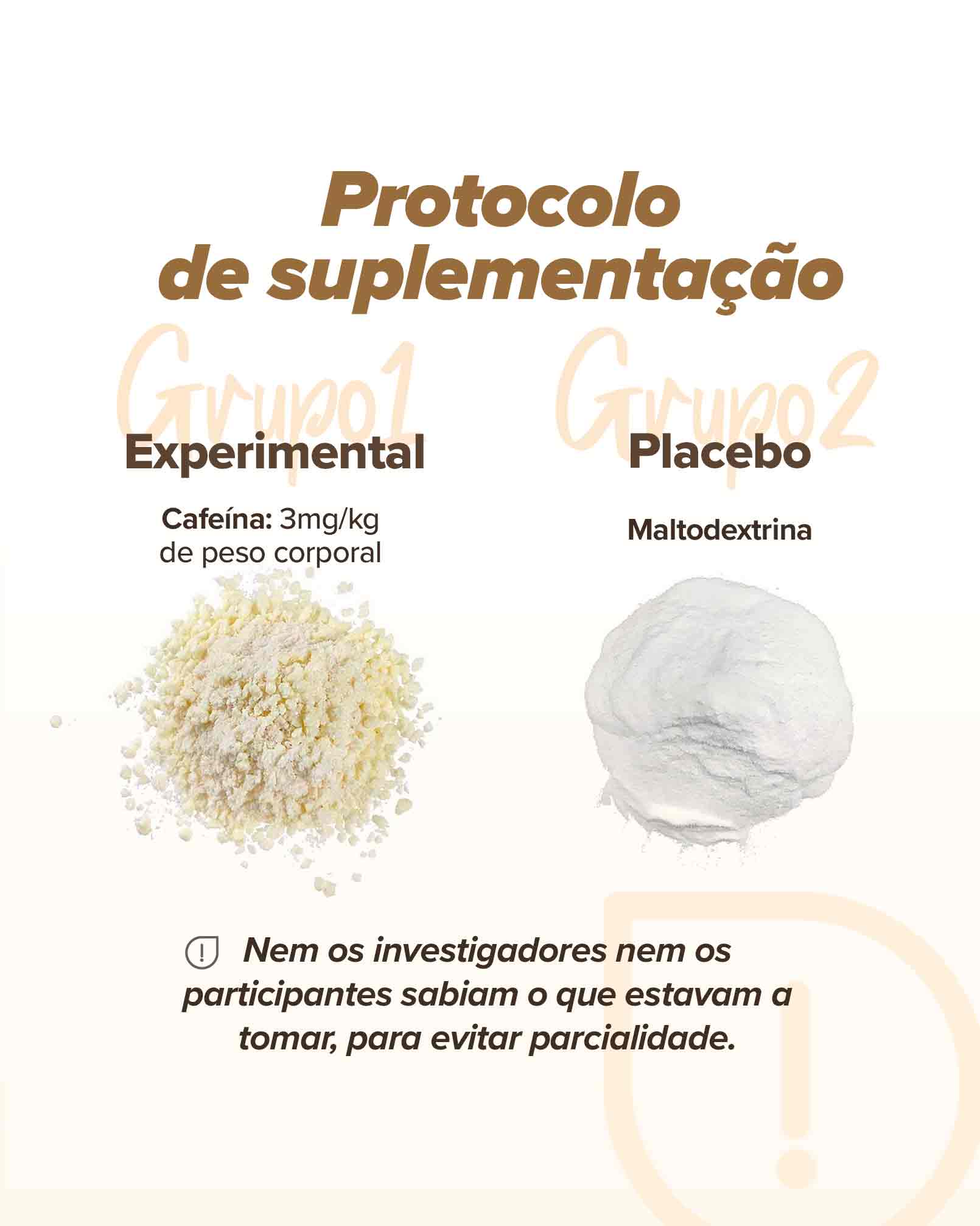 Novo estudo com a cafeína da HSN 3 Novo estudo com a cafeína da HSN 3