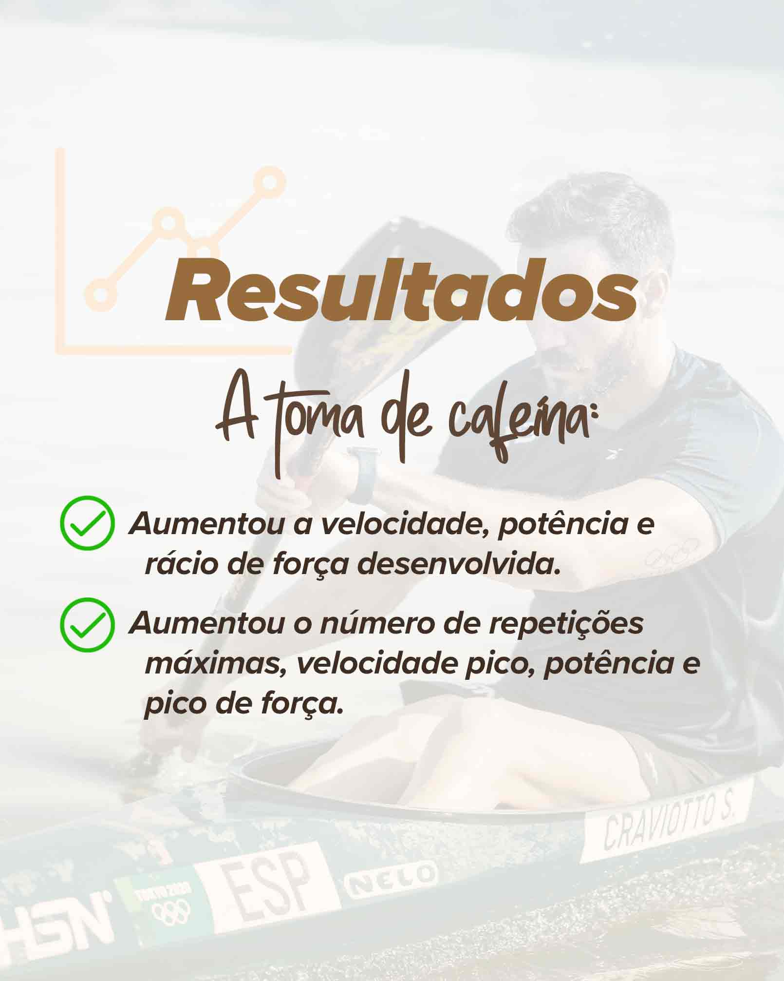 Resultados estudos