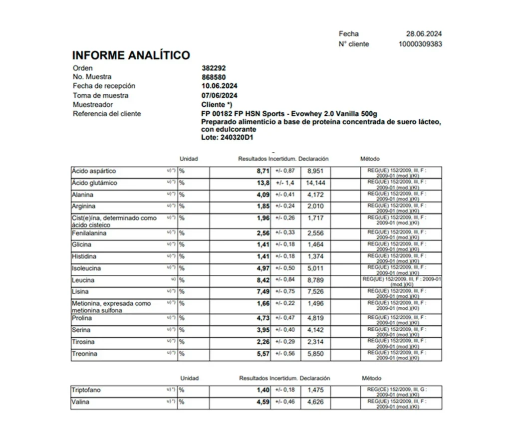 certificados de análise 2