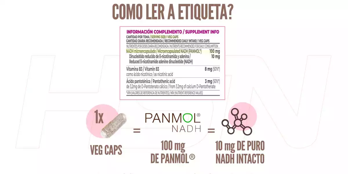 Dosagem recomendada de NADH