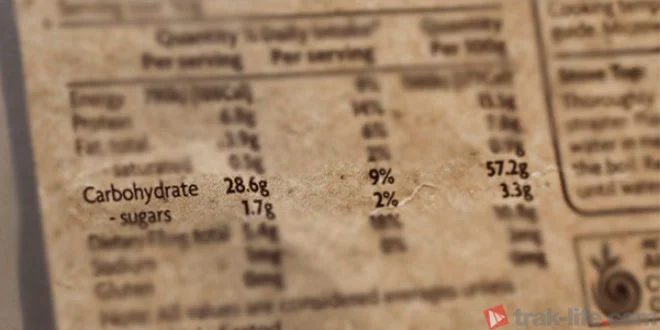 Aprende a modificar o IG dos alimentos consoante o teu objetivo Aprende a modificar o IG dos alimentos consoante o teu objetivo