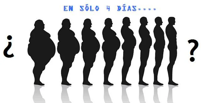 Perder 2 kg em 4 dias é possível (mais considerações)