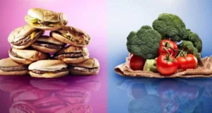 Dieta Flexível: Guia IIFYM