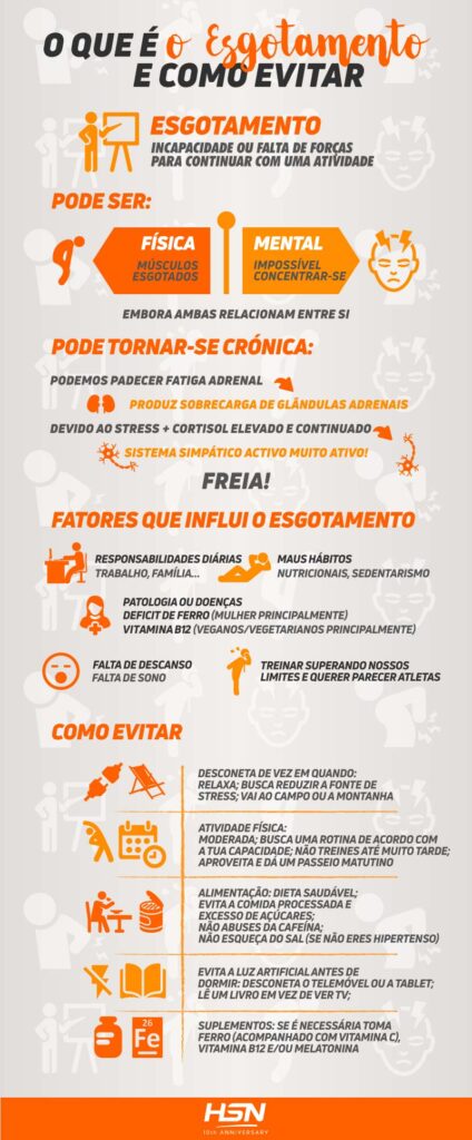 Info agotamiento