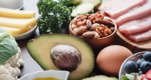 Menu da dieta cetogénica: Plano completo de 9 dias para principiantes