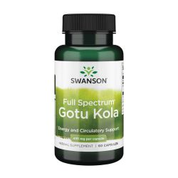 Full Spectrum® GOTU KOLA 435mg
