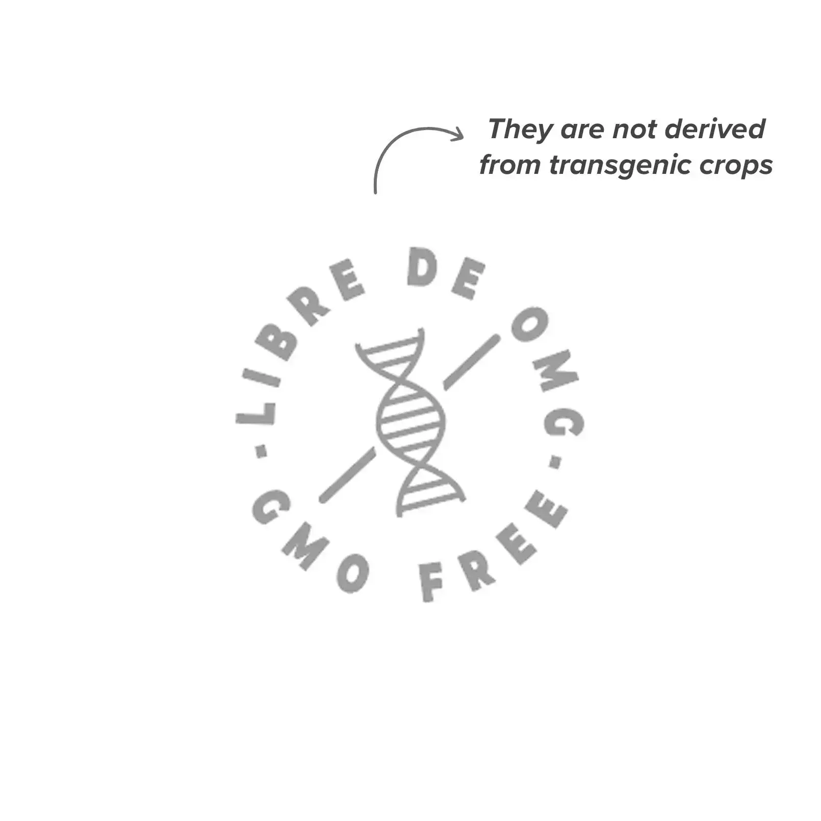 Non-GMO foods Non-GMO foods