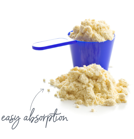 Easy absorption Easy absorption